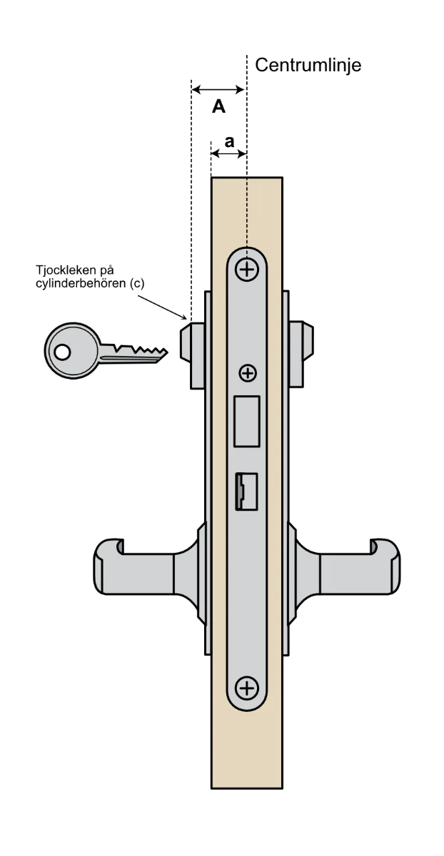 Miniatyrbild 4