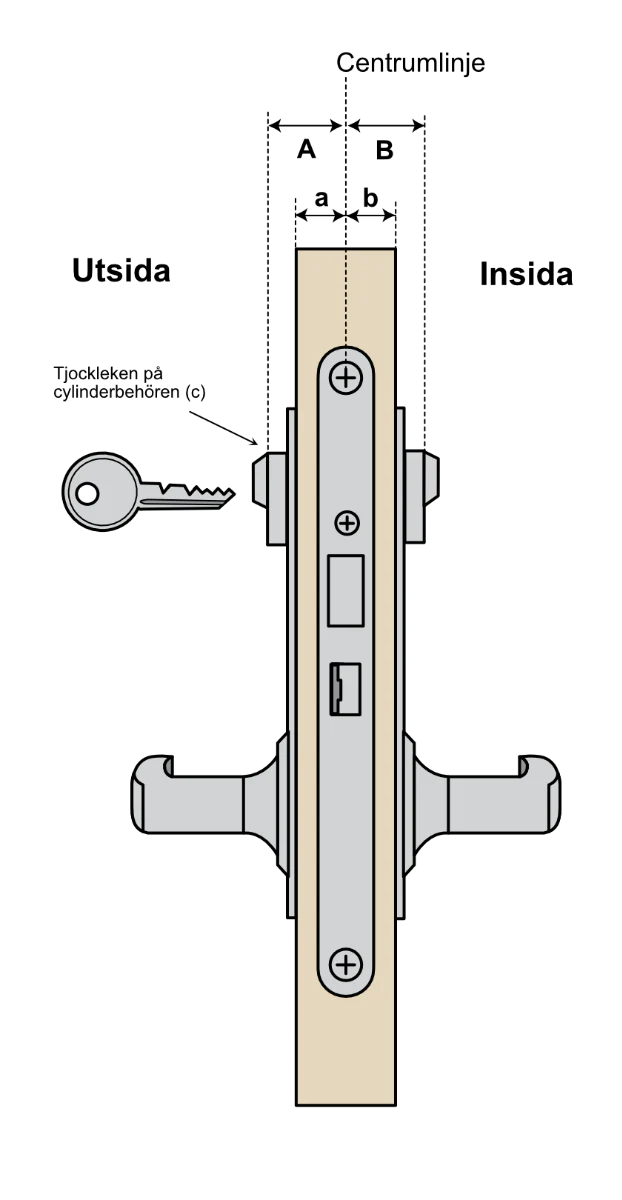 Miniatyrbild 3