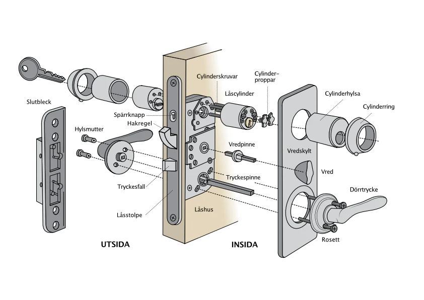 Miniatyrbild 1