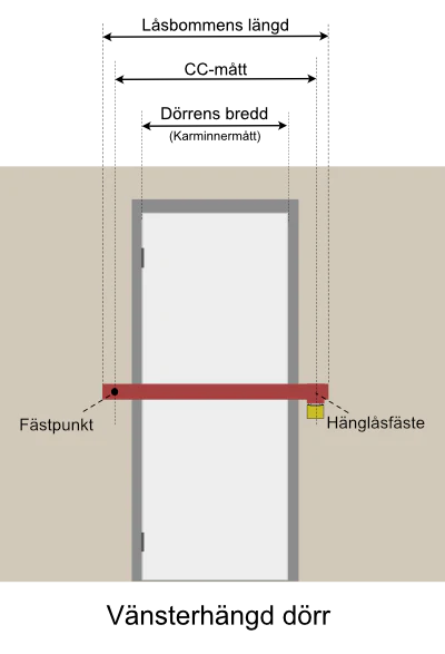 Miniatyrbild 3